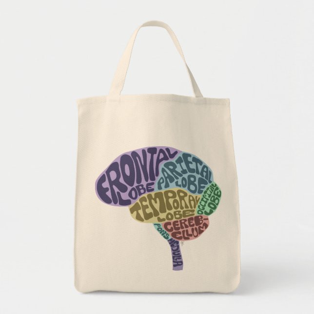 Bolsa de la tota del cerebro (Frente)