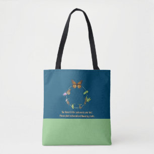 Bolsa de mano de mariposa monarca