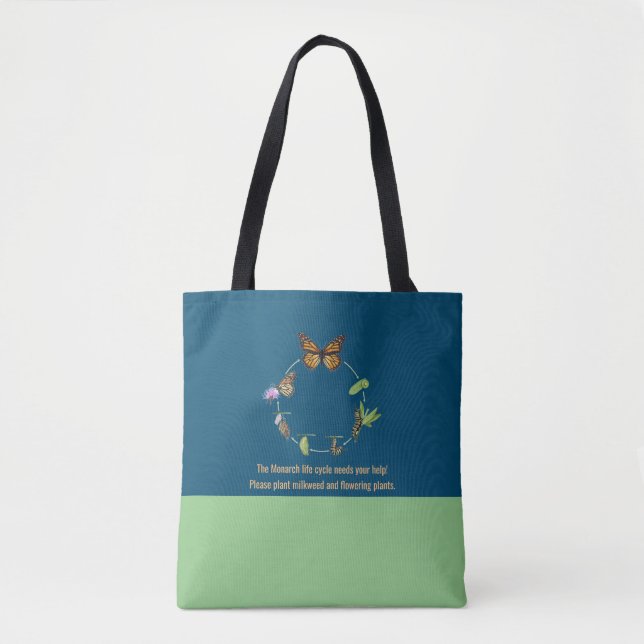 Bolsa de mano de mariposa monarca (Anverso)