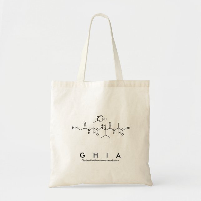 Bolsa de nombres de péptido de Ghia (Frente)