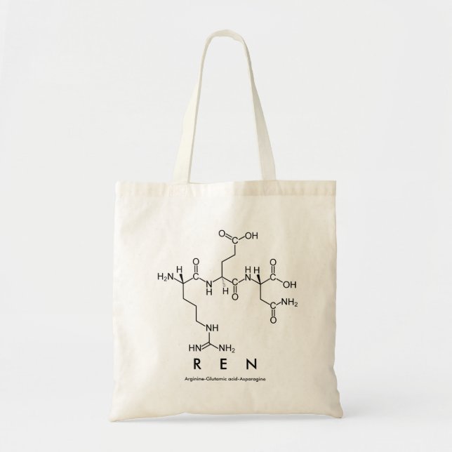 Bolsa de nombres de péptido de Ren (Frente)