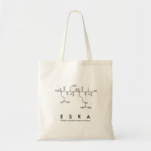 Bolsa de nombres de péptidos de Esra (Frente)