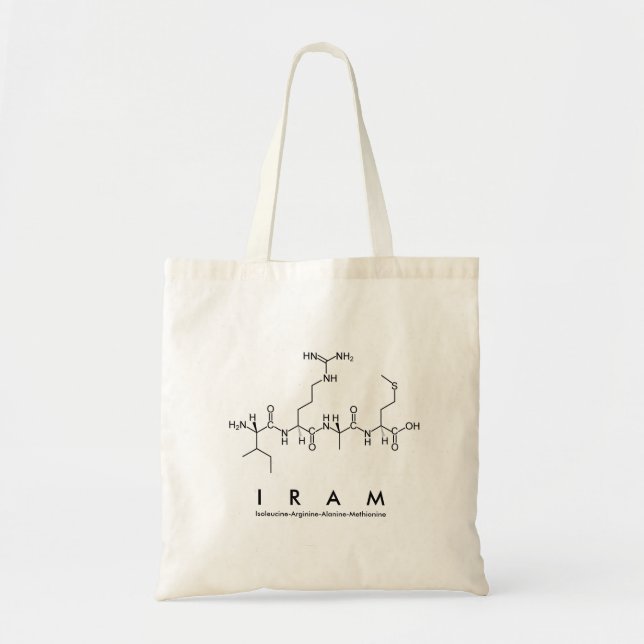 Bolsa de nombres de péptidos de Iram (Frente)