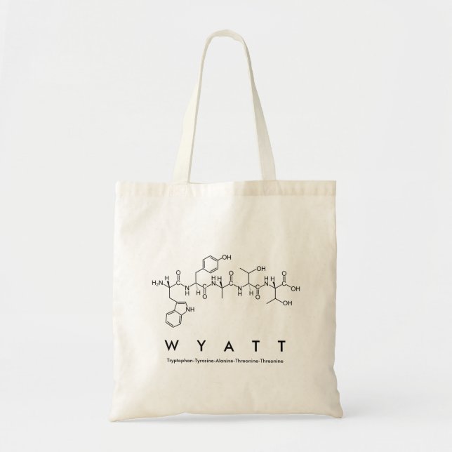 Bolsa de nombres de péptidos de Wyatt (Frente)