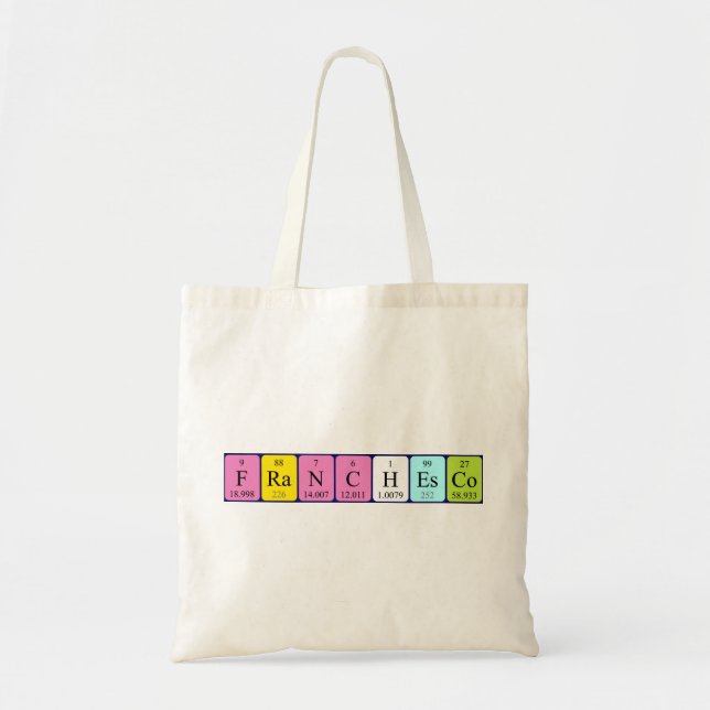 Bolsa de nombres de tabla periódica de Franchesco (Frente)
