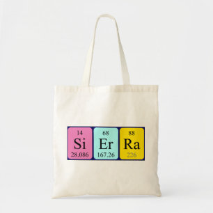 Bolsa de nombres de tabla periódica de Sierra