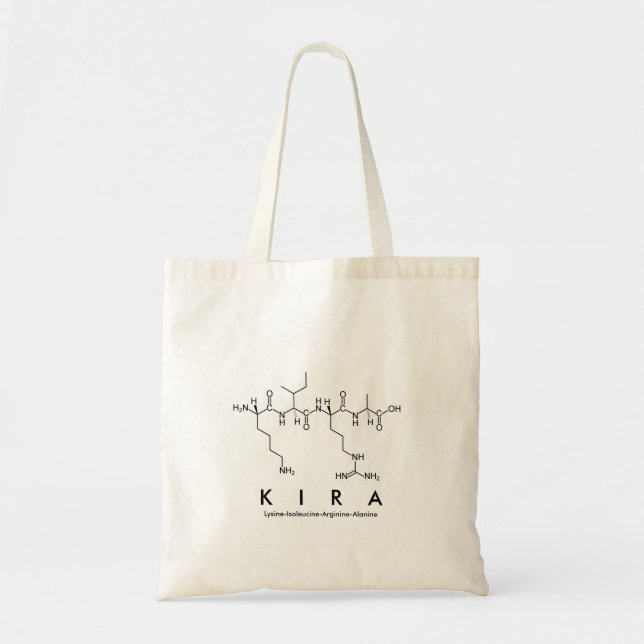 Bolsa de nombres del péptido de Kira (Frente)
