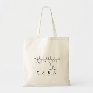 Bolsa de nombres del péptido de Tara