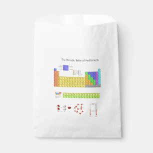 Bolsa De Papel Tabla periódica científica de los elementos