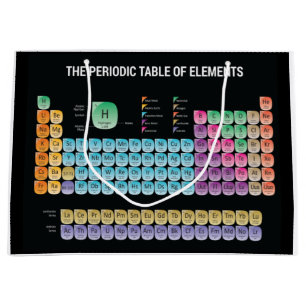 Bolsa De Regalo Grande Tabla periódica de elementos arrojar almohada