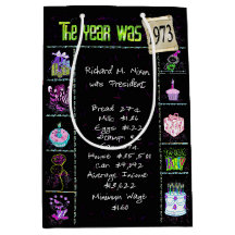 Año De Nacimiento 1973 Trivia Divertida En Negro