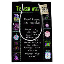 Año De Nacimiento 1983 Divertida Trivia Sobre Negr