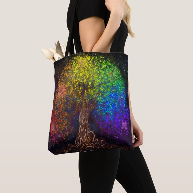 Bolsa de tocador de arcoiris (Detalle)