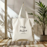 Bolsa de Tote de la dama de honor minimalista negr<br><div class="desc">Esta minimalista mochila de tote negra y blanca de la dama de honor es el regalo perfecto para el boda de presentar a su dama de honor y a su boda rústica. El diseño,  sencillo y elegante,  presenta una tipografía de escritura clásica y elegante en blanco y negro.</div>