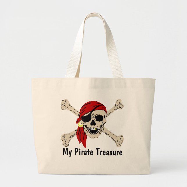Bolsa del tesoro pirata, editar texto (Frente)