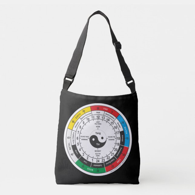 Bolso Cruzado Camiseta Tradicional De Clock De Medicina China Sh (Anverso)