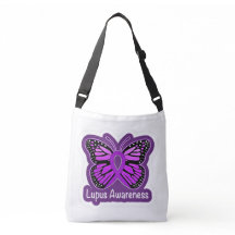 Conciencia sobre el Lupus