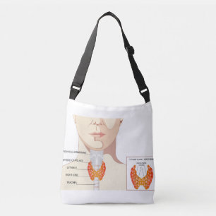 Bolso Cruzado Diagrama tiroideo