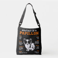 Dog Lovers | Anatomía De Un Perro Papillón