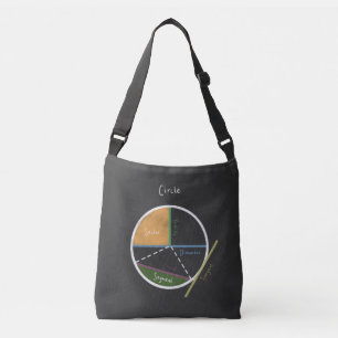 Bolso Cruzado Geometría de una referencia de geometría de matemá