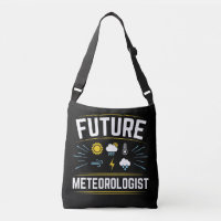 Meteorología Futura Estudiante Meteorología Meteor