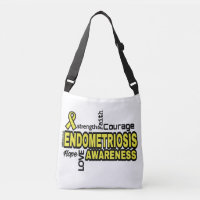 Palabras...Endometriosis