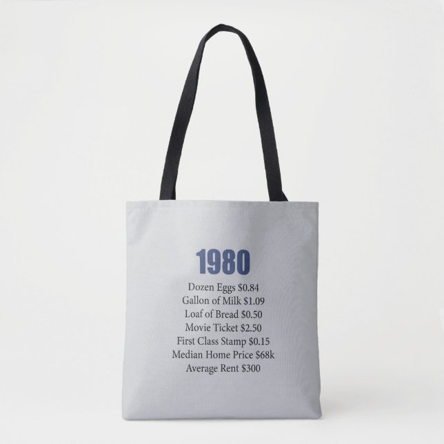 BOLSO DE TELA 1980 (Anverso)