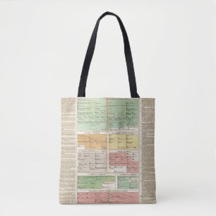 Bolso De Tela Acontecimientos del imperio romano de la