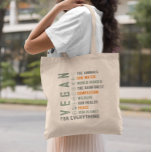 Bolso De Tela Alimentado por plantas veganas para todo<br><div class="desc">Este diseño puede ser personalizado en el área proporcionada cambiando la foto y/o el texto. O puede personalizarse haciendo clic en Personalizar esta plantilla y, a continuación, eligiendo la opción de hacer clic en el personalizar y eliminando o cambiando el color del fondo, agregando texto, cambiando el color o estilo...</div>