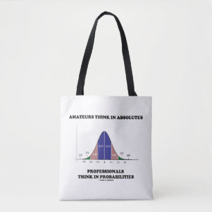 Bolso De Tela Amateurs Piensan Que Los Profesionales De Absolute