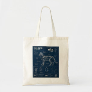 Bolso De Tela Anatomía de gato 