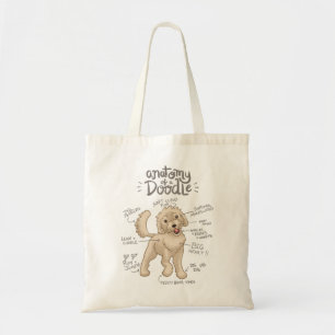 Bolso De Tela Anatomía de un perro