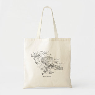 Bolso De Tela Anatomía del vintage de un ilustracion del pájar