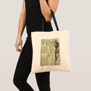 Bolso De Tela Anatomía Humana Masculina de Leonardo da Vinci Mús