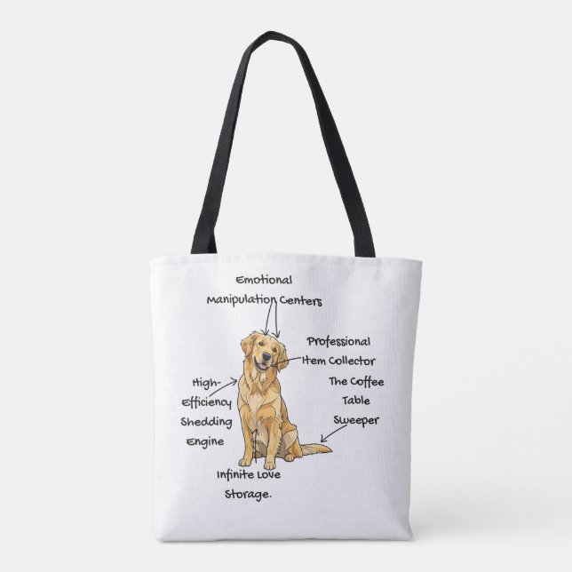 Bolso De Tela Anatomy of a Golden Retriever - Funny Dog Mom/Dad  (Reverso)
