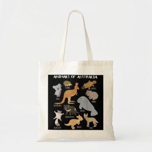 Bolso De Tela Animales De Australia