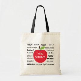 Bolso De Tela Apple y las palabras del profesor de la
