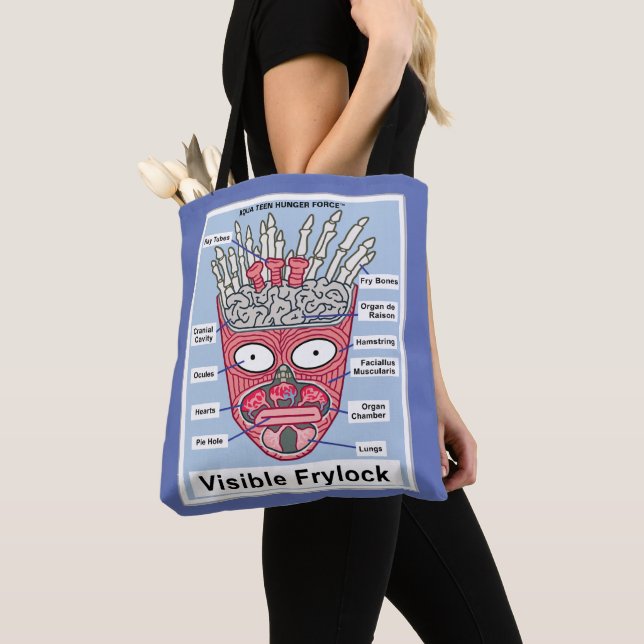 Bolso De Tela Aqua Teen Hunger Force Visible Frylock Poster (Detalle)