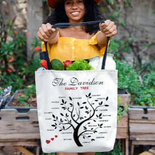 Bolso De Tela Árbol de familia grande personalizado (20 nombres)