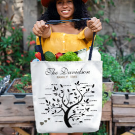 Bolso De Tela Árbol de familia grande personalizado (20 nombres)