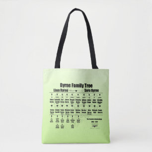 Bolso De Tela Árbol de la familia de los vampiros de Brenda K D