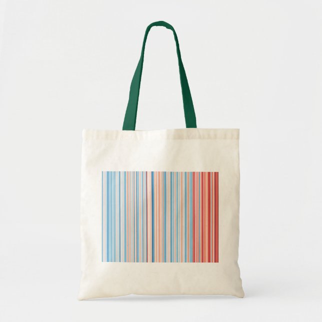 Bolso De Tela Berlin 1881-2018 Clima Stripes (Frente)