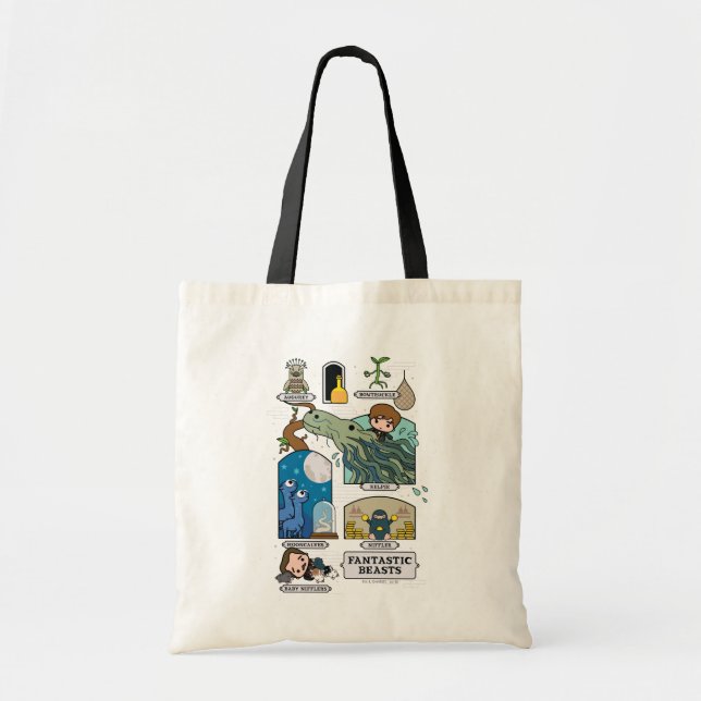 Bolso De Tela Bestias personalizados En Hábitats (Frente)
