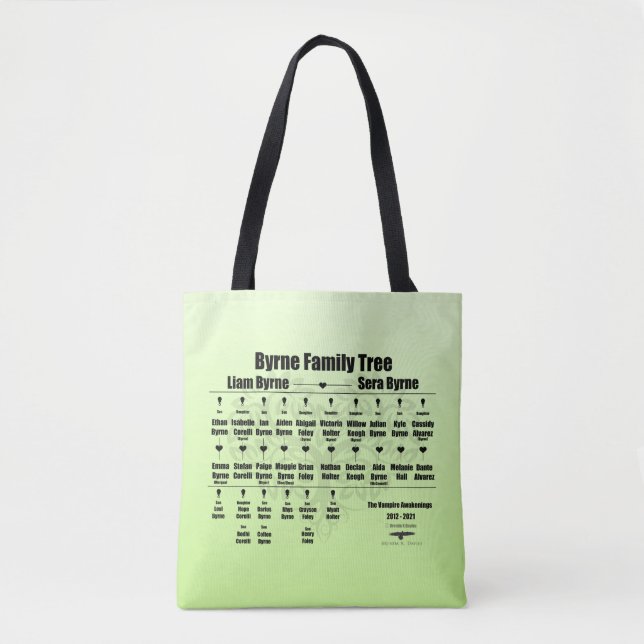 Bolso De Tela Brenda K Davies Vampire Awakenings Family Tree (Anverso)