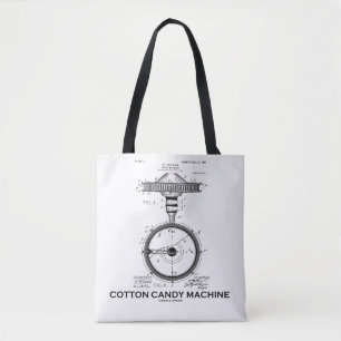 Bolso De Tela Candy Machine US Patente Diagrama