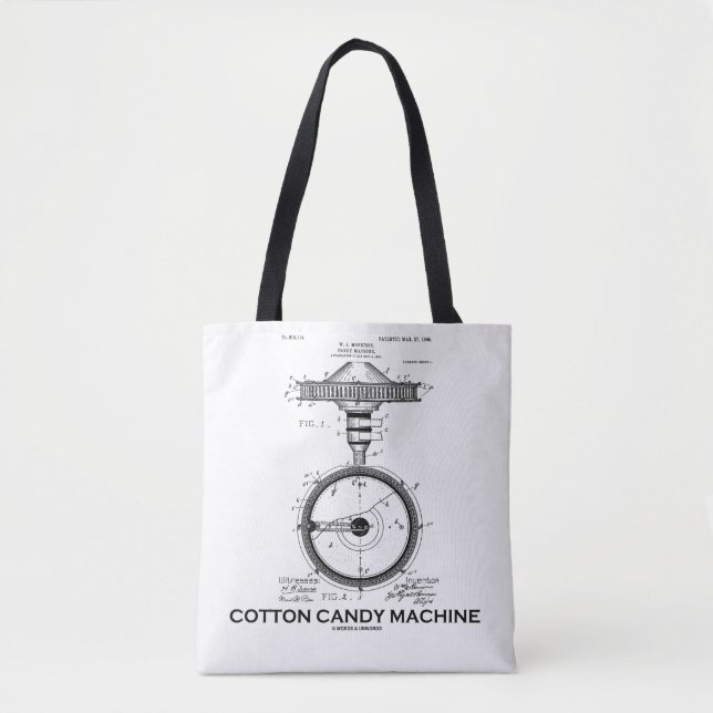 Bolso De Tela Candy Machine US Patente Diagrama (Anverso)