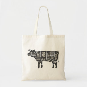 Bolso De Tela Carne - Carnicería de vaca de carne