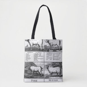 Bolso De Tela Carne de vaca, ternera, cerdo, y cortes del