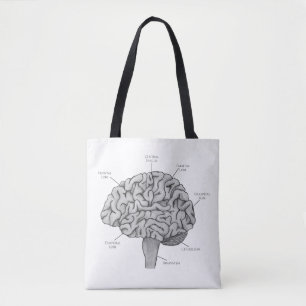Bolso De Tela Cerebro científico