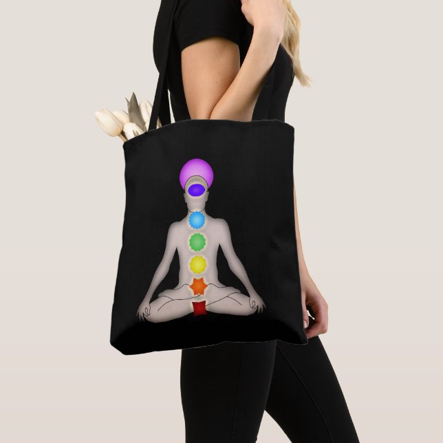Bolso De Tela Chakras (Detalle)